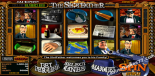 spielautomaten spielen Slotfather Jackpot Betsoft